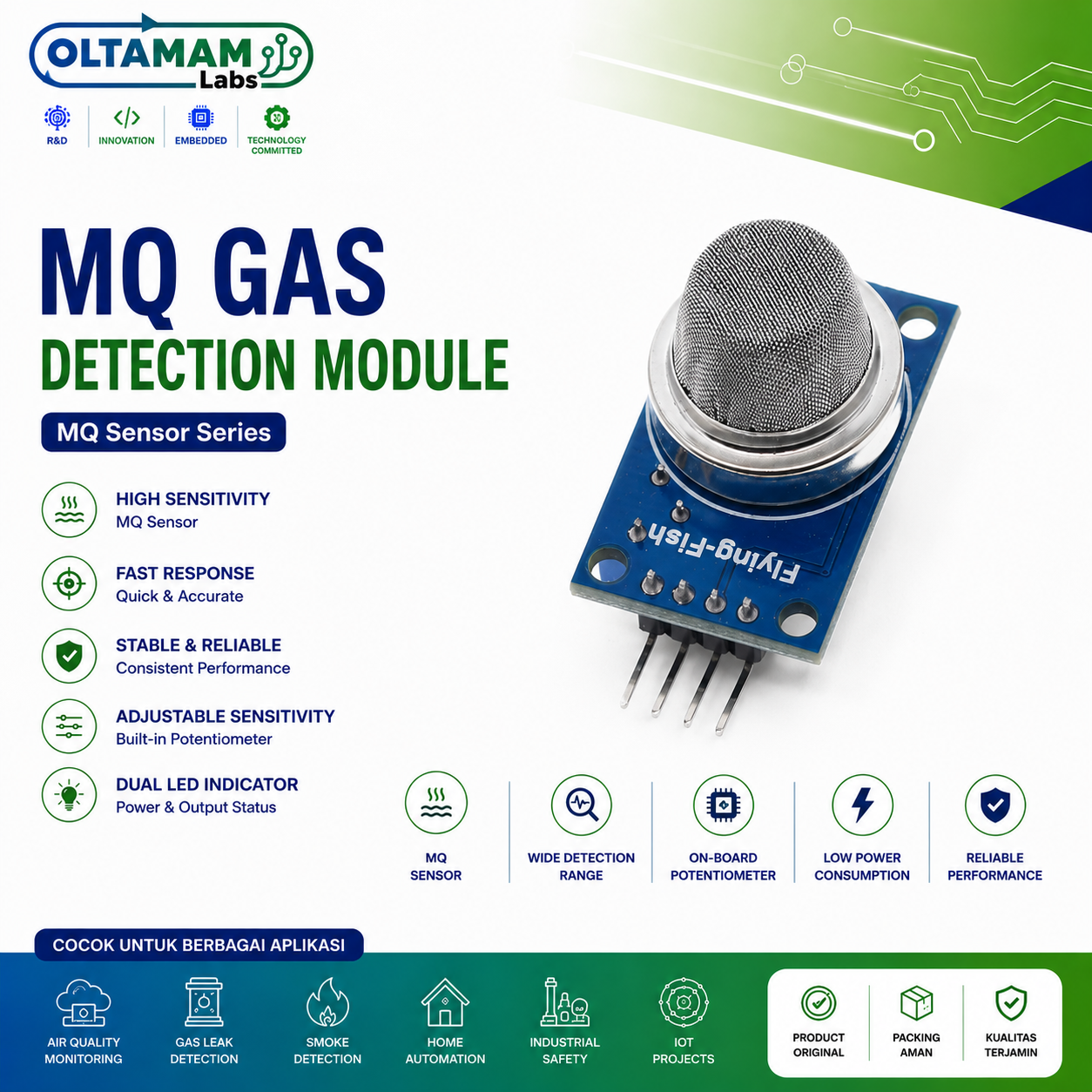 MQ Gas Detection Module Sensor Gas Analog Digital MQ-2 MQ-3 MQ-5 MQ-7 MQ-135 Untuk Arduino ESP32 STM32